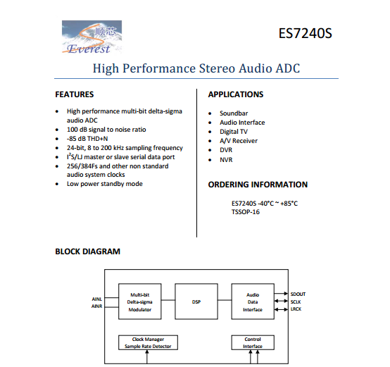 ES7240S���lADC  24Bit,101DB SNR��-85DB THD+N,   SOP-16