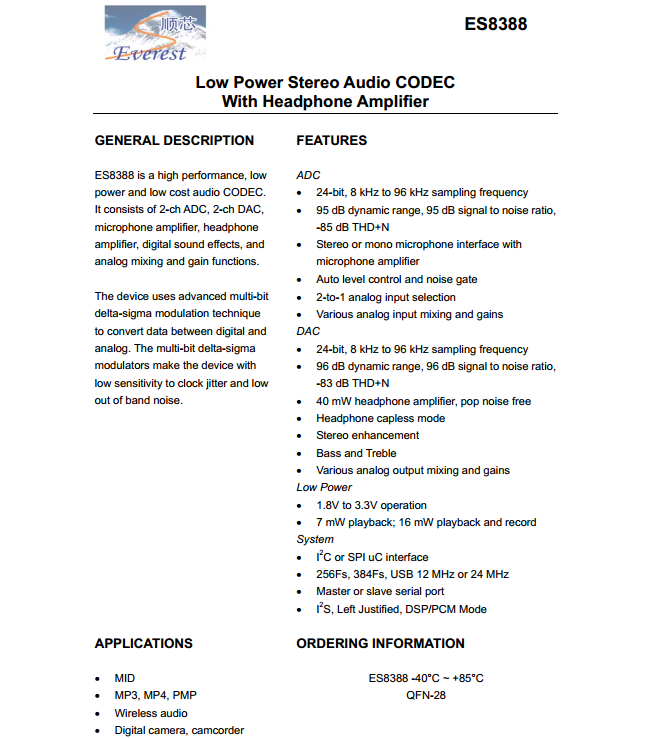 ES8388 / ES8396: ����ROCKCHIP��о΢PX3/PX5 ƽ�_�ą����OӋ