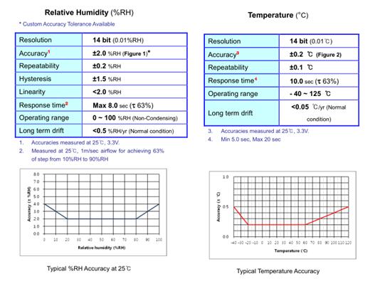 �����ɿ��Ĝ؝�Ȃ������ڿ՚�������еđ��ý��