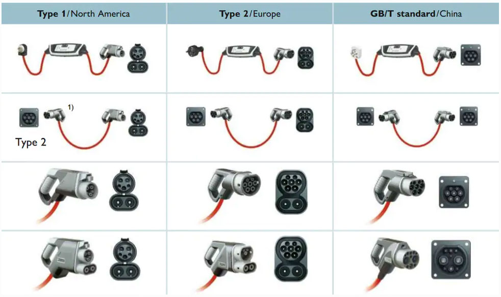 늳ع������B������(du��)늄�(d��ng)��܇�������Ҫ
