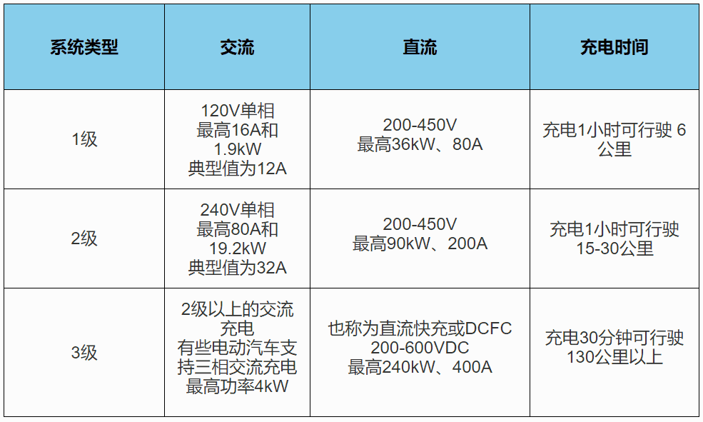 늄�(d��ng)��܇��늻��A(ch��)�O(sh��)ʩȫ��λ����