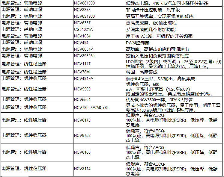 ����Ч�����(q��)��׃������������Q��̽��]�����늄�(d��ng)��܇�Ĳ�����