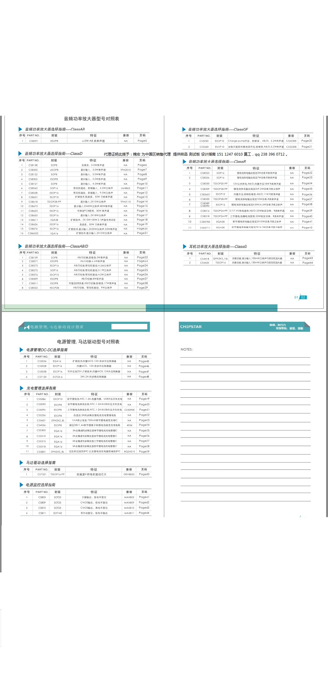 �Դ����CS5036|CS5028|CS5038|CS7120|DCDC�x��ָ��