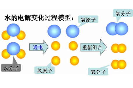 �ጧʽ���w����������늽⹤ˇ�ƚ��К���șz�y