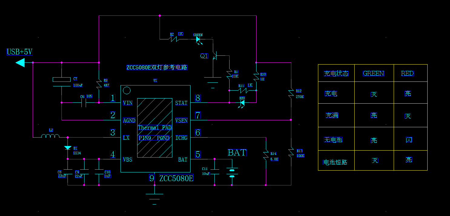 ����+���һ�w���늳��оƬ