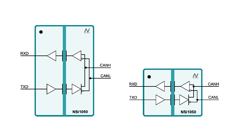 �{о΢�Ƴ����xCAN�հl�����������Iϵ�y�ļ��ɶȺͿɿ���