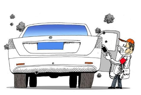 CO����������܇�v��ȫ���ж����wCO�z�y