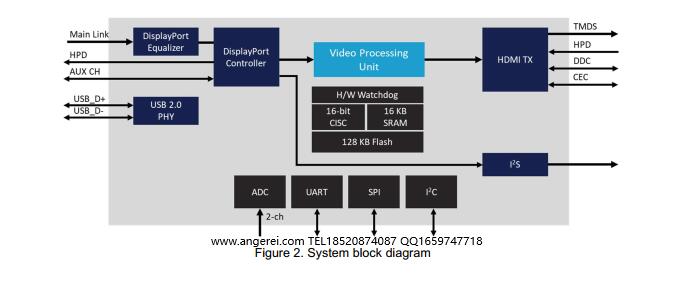 AG6311�·�O(sh��)Ӌ�Y��|AG6311�����O(sh��)Ӌ