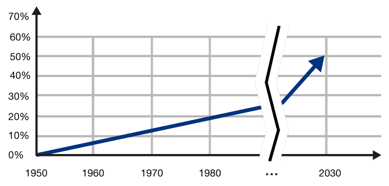 INICnet���g(sh��)����܇�d���l���W(xu��)���ܵČ��F(xi��n)