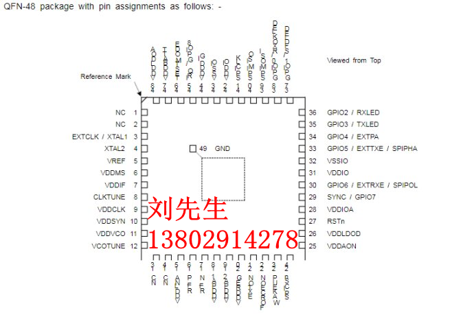UWB���g�ľ��ʶ�λ�����_���_��10cm��DW1000оƬҲ̫�����˰ɣ�