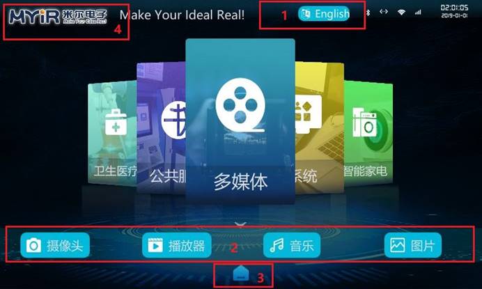 �נ��Ƴ�����STM32MP1���t�����á�����늃x