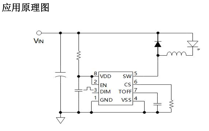 ����ݔ��LED������������MOS�����оƬ��PWMģ�M�{��