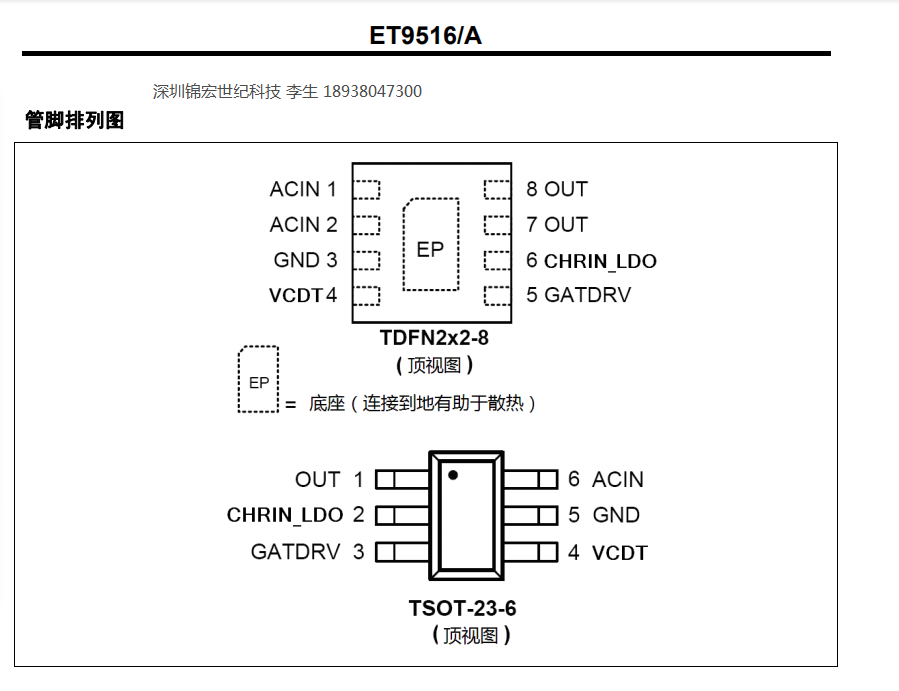 ET9516�늳س�늱��oIC,�ṩ���g��Ʒ֧��