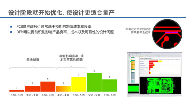 Mentor������ӑ��������Ч�͜ʴ_��һ�w���®aƷ��������