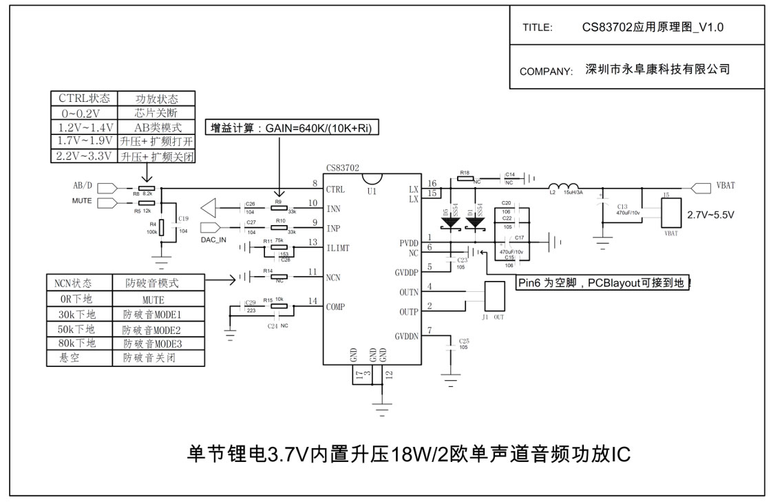 CS83702  �ι�(ji��)��3.7V��(n��i)������18W/2�W�������l����IC��Q����