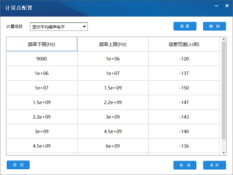 Namisoft����.Net�l�V�����x�Ԅ�(d��ng)Ӌ(j��)��ϵ�y(t��ng)���O(sh��)Ӌ(j��)�c��(sh��)�F(xi��n)