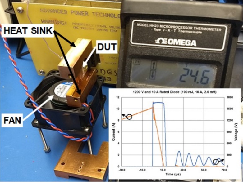 ���4H-SiCФ�ػ����O�ܺ�MOSFET��ѩ��������