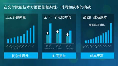 �O�����܌��ɞ��AҊδ����ָ·����