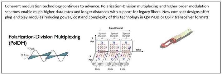 400G�������ģ����ܻ��ͅ^���ܘ�