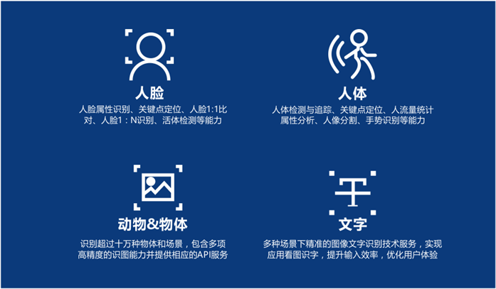 ����߅�����܈������נ��y�ְٶ��Ƴ�EdgeBoard FZ5߅��AI Ӌ��м�Ӌ�㿨