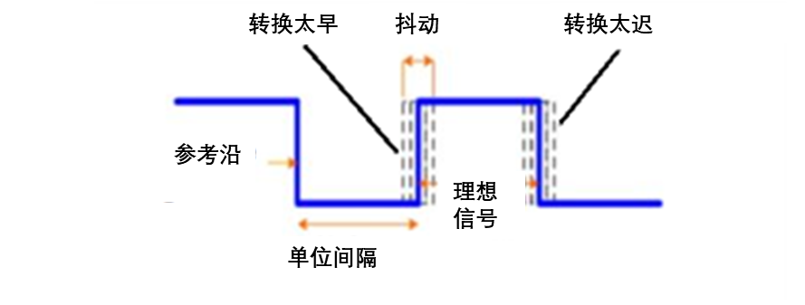 ��̖������