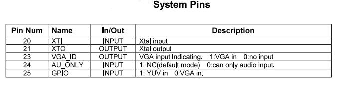VGA�DHDMI�����OӋ|VGA�����l�DHDMIӍ̖�D�Q������|VGA�DHMDI�D�Q�OӋ�·