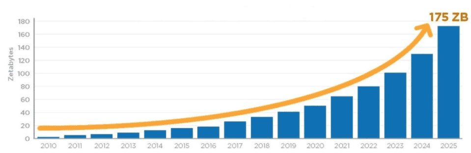��(sh��)��(j��)���Į�(d��ng)��(w��)֮������������ʲô�����٣����٣����٣�
