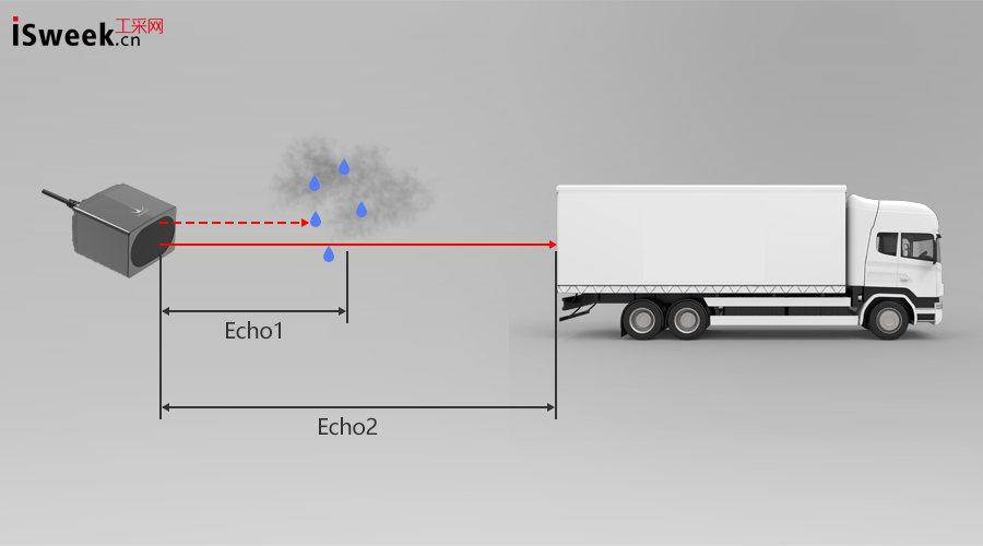 �����������_͸�^���F̽�y���w���̿��_180m