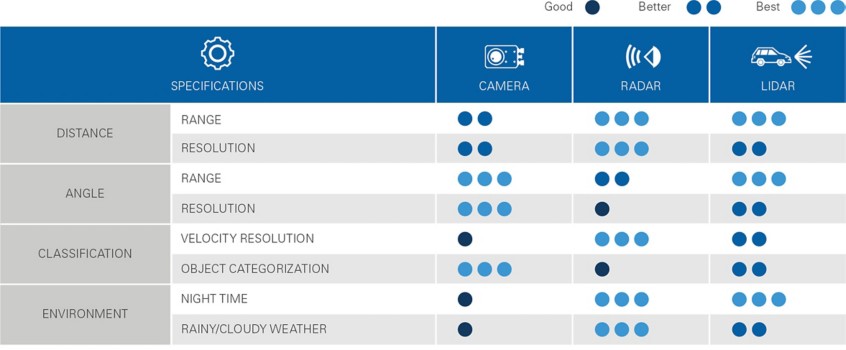 ���F��ȫ���Ԅ��{��ȡ������ü��