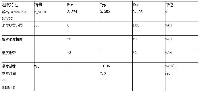 �؝�Ȃ�������(y��ng)���ڙC(j��)���O(ji��n)�؜؝��ϵ�y(t��ng)�еĭh(hu��n)���؝�șz�y(c��)