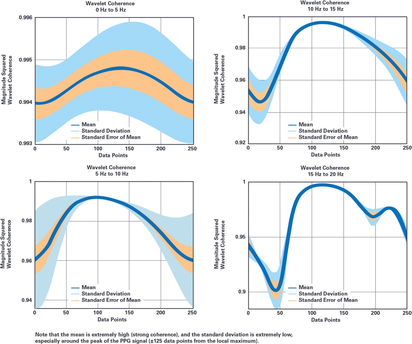 �����ۿ۵Ĺ�W(xu��)����