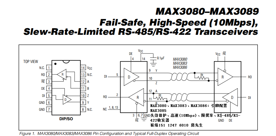 MAX3080��MAX3083��MAX3086�����_���� MAX3085 ʧЧ���o������(10Mbps)���ޔ[�ʡ�RS-485/RS-422�հl��