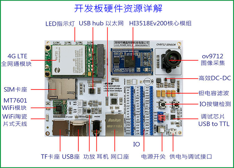 ��˼Hi3518Ev200�o��4G�W�j�z���^WiFiҕ�l�o�������O�ظ���z��WiFi���v�_�l�W���u����ɶ��ƶ����_�l