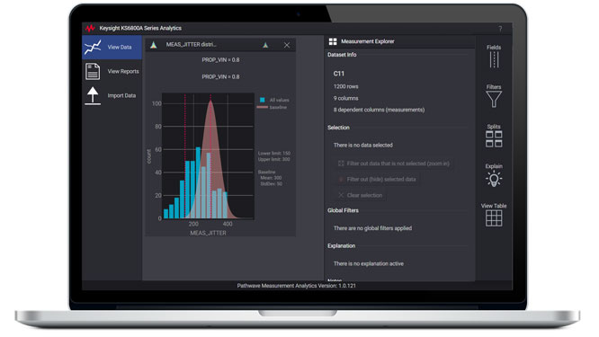 �ǵ¿Ƽ��Ƴ������� PathWave ܛ���׼���������̎�����gͻ���OӋ���̘O��