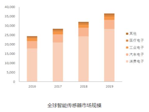 ̽ӑ2020�깤�I���W��ȫ�����܂������Ј��a�I�lչڅ��