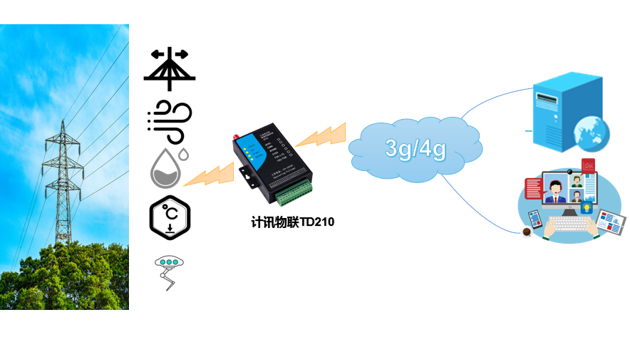 ݔ늾�·��B�ھ��O�y��Q����