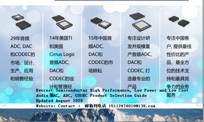 IPC�Ј���˼������RK1109+ES8311