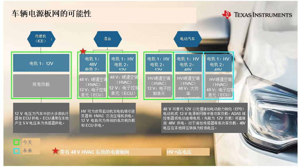 ��܇늚⻯��ΰlչ늉��Դ��W
