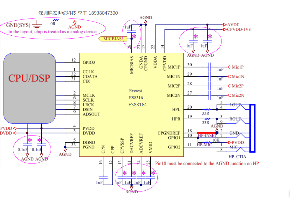 �оES8316C���lCodecоƬ��ES8316�������汾������һ���ṩ���g(sh��)֧��