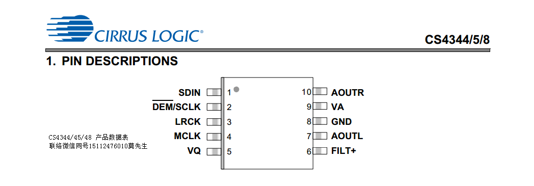 CS4344������