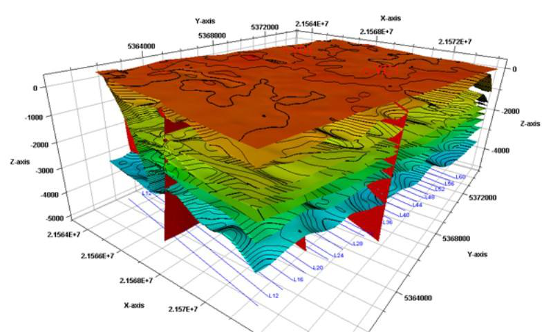 ���|(zh��)�ĺ��h�̱O(ji��n)�yϵ�y(t��ng)