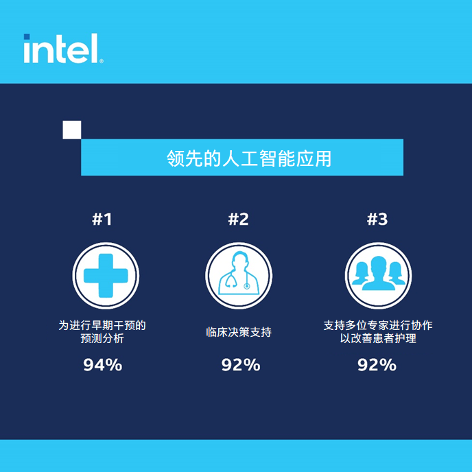 Ӣ�ؠ����˹����܌����t���r��