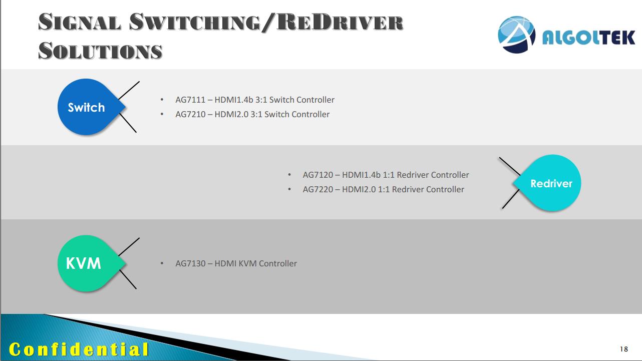 AG7111SCHԭ��D|AG7111�OӋ�·|3��1HDMI�ГQ���OӋ�����·�D