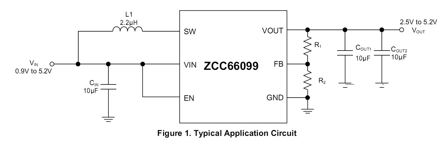 ZCC66099ͬ������  ���SGM66099