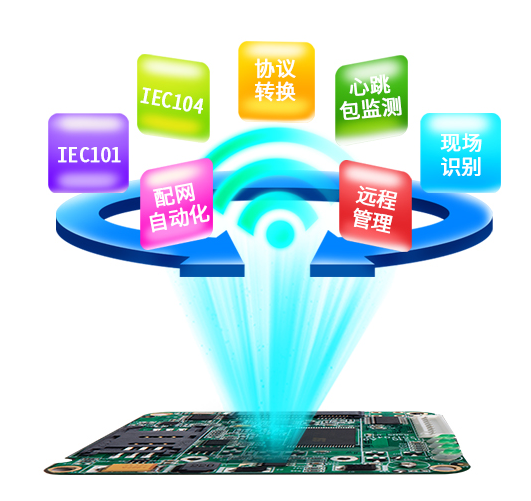 ����Ԅ�(d��ng)���K��dtu