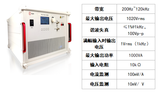 ˮ���ʷŴ�����ˮͨ�ŷ���đ���-������̩��ӏS��