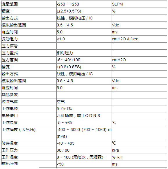 �������������¹ڷ����ί������C�е���Ҫ��