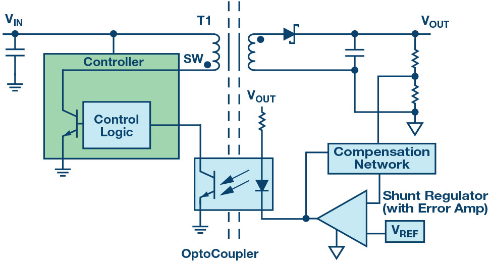 ������x�OӋ���[�سɱ��������������һ����Q���������Ŀ�L�U