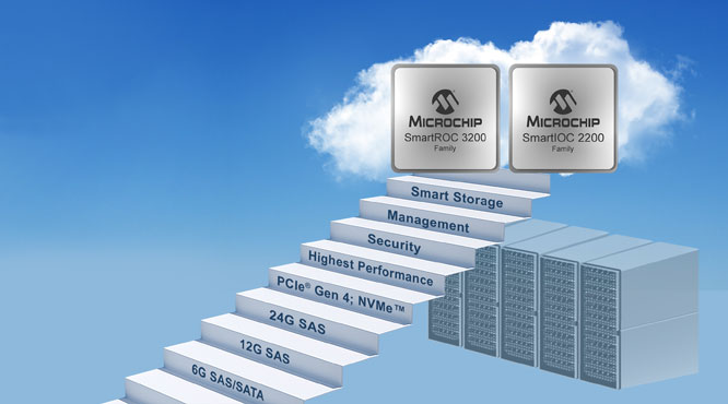 Microchip�����I���׿�24G SAS/ ���Ĵ�PcIe ��PCIe Gen 4����ģʽ�惦���������F���a