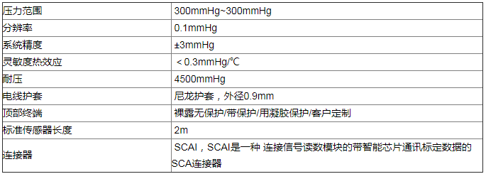 ���w�������������t���I���еľ��w����